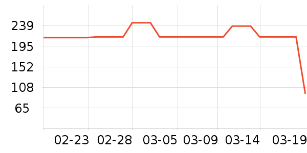 �ټ�����Ĥ������ʷ�۸�