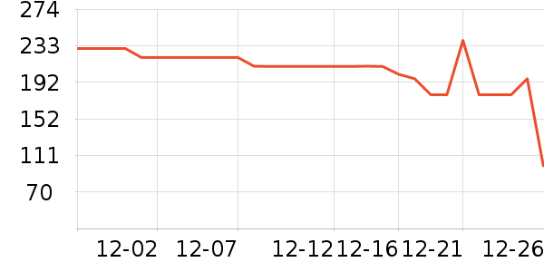 �ټ�����Ĥ������ʷ�۸�