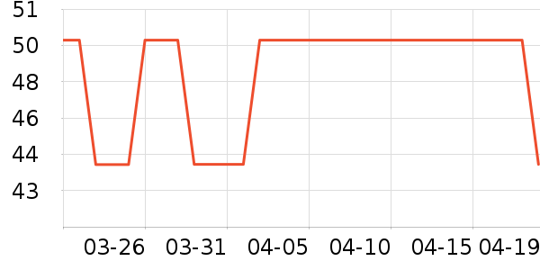 Լ����������ʷ�۸�