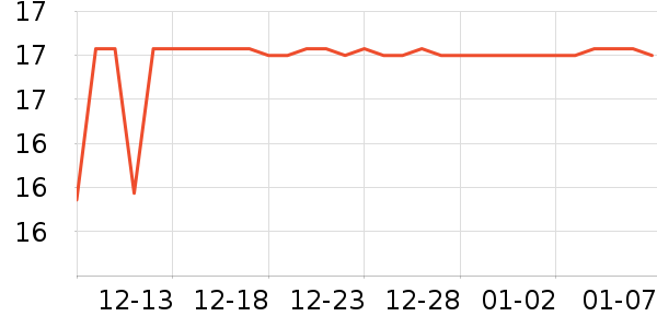 ����ϴ��������ʷ�۸�