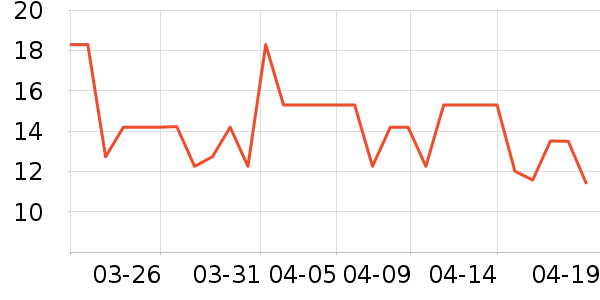 PISSA����ֽƷʪ����ʷ�۸�