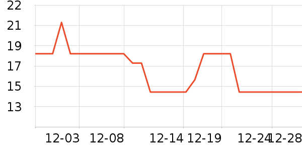 PISSA����ֽƷʪ����ʷ�۸�