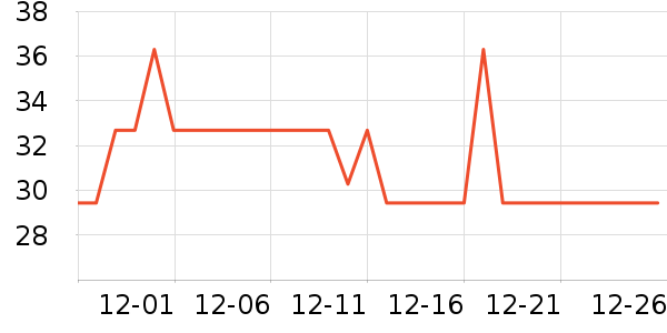 ������������/˪��ʷ�۸�