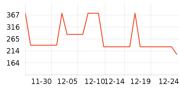 �����׹/������ʷ�۸�