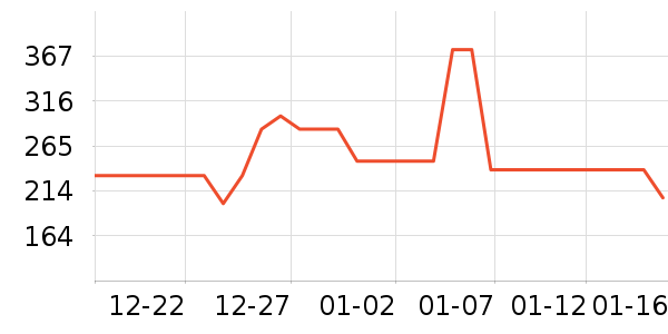 �����׹/������ʷ�۸�