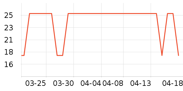 ������ʳ��ʷ�۸�