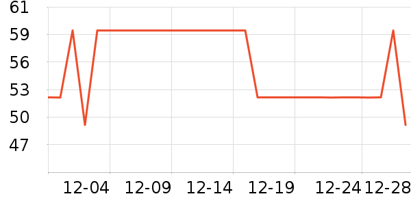 ÷��Ů������ʷ�۸�