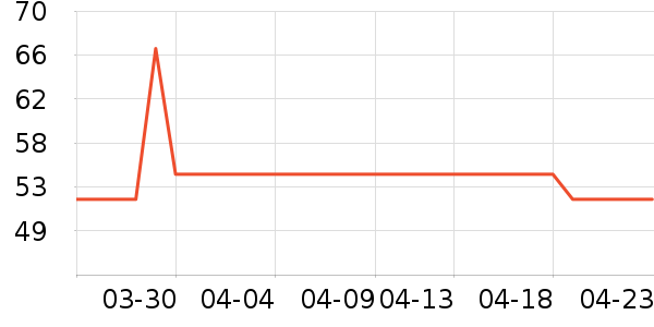 �̰ű�����/���/�����ʷ�۸�