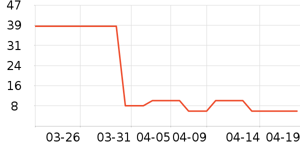 ����������/��Ĥ/������Ʒ��ʷ�۸�