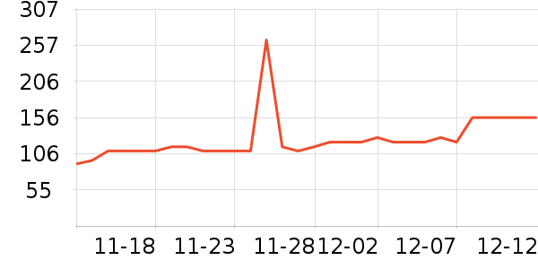 ����׿�����̷���ʷ�۸�