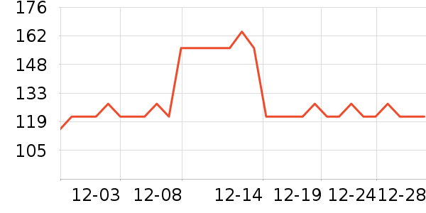 ����׿�����̷���ʷ�۸�