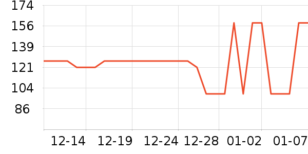 ɭ��Ůʽ������ʷ�۸�