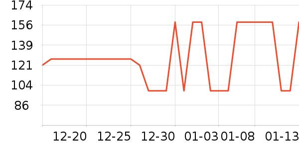 ɭ��Ůʽ������ʷ�۸�