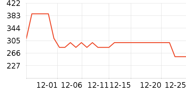 �ɸ�������¶��ʷ�۸�