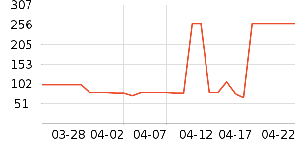 ɭ���п���ʷ�۸�