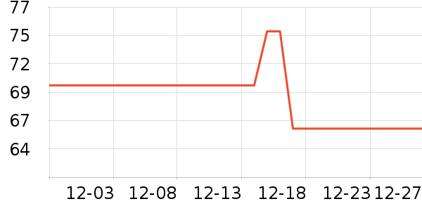 ��ˮ�ξ���¶��ʷ�۸�