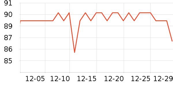 �����ܶ�ͯ���¿���ʷ�۸�