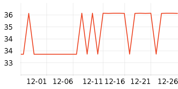 ����è����ʷ�۸�