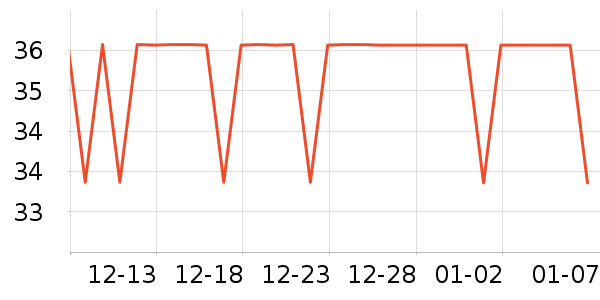 ����è����ʷ�۸�