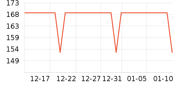 ���Ƕ����˶��п�/������ʷ�۸�