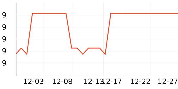 �ϳ�����װ��Ʒ��ʷ�۸�
