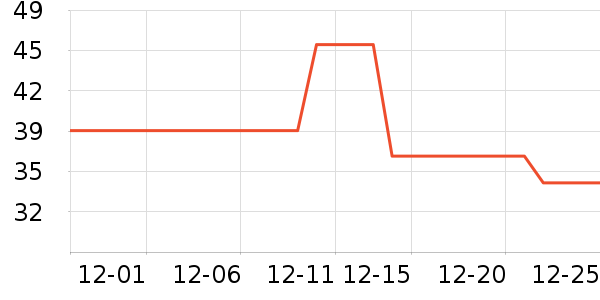 sensakin˫�����ʷ�۸�