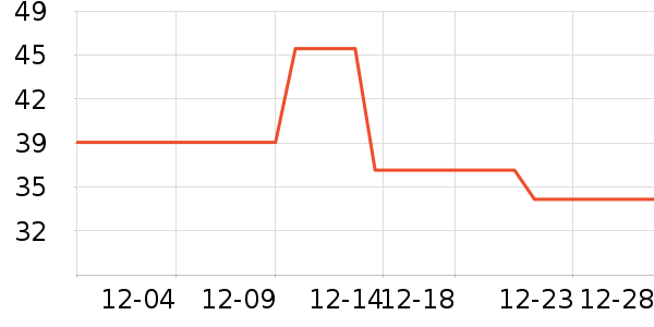 sensakin˫�����ʷ�۸�