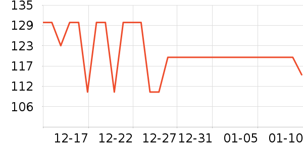 ��������������/����/������ʷ�۸�