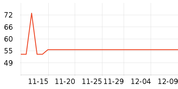 ĥ����ʷ��ʷ�۸�