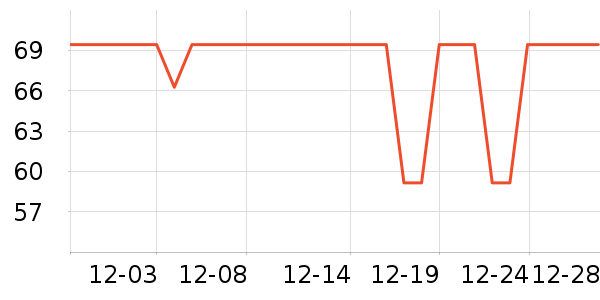 ����������ͯ������ʷ�۸�