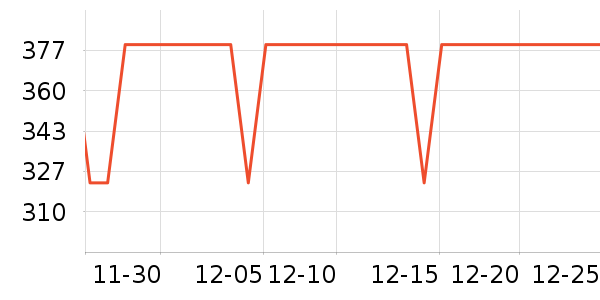 �׼Ҽ�ʪ����ʷ�۸�