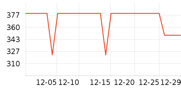 �׼Ҽ�ʪ����ʷ�۸�