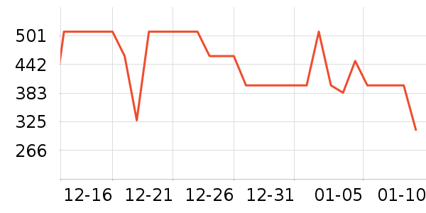 �׼Ҽ�ʪ����ʷ�۸�