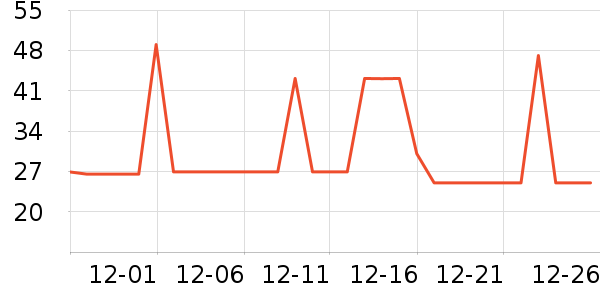 ������ʳ������ʷ�۸�