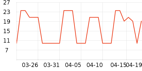 Ľ��������ʷ�۸�