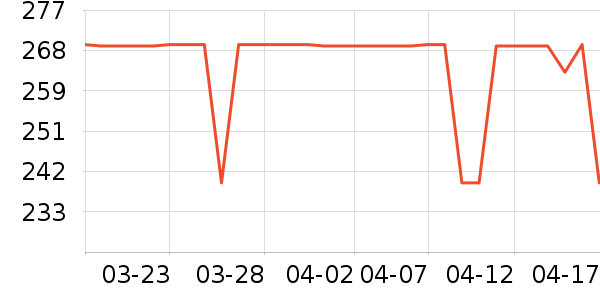 ���ջ����װ��ʷ�۸�