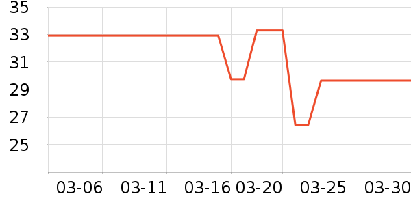 ����������ʳ��ʷ�۸�