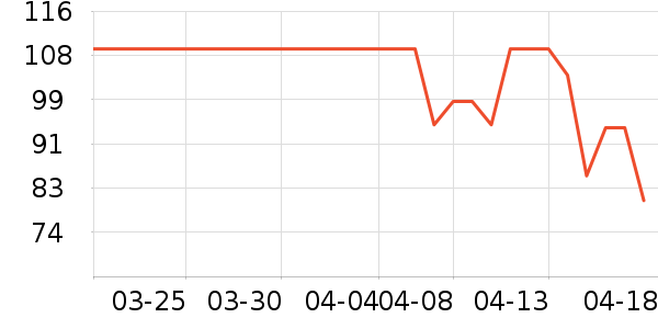 ������ͯ�Ҿ���ʷ�۸�