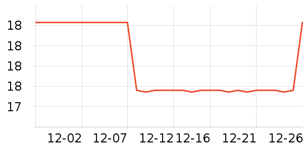 ���Ʒ�����ʷ�۸�