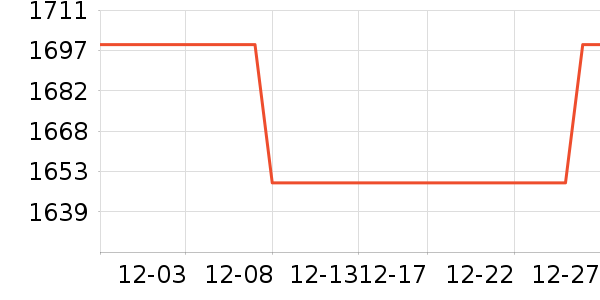 BEAUTIGO����������е��ʷ�۸�