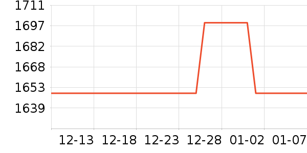 BEAUTIGO����������е��ʷ�۸�