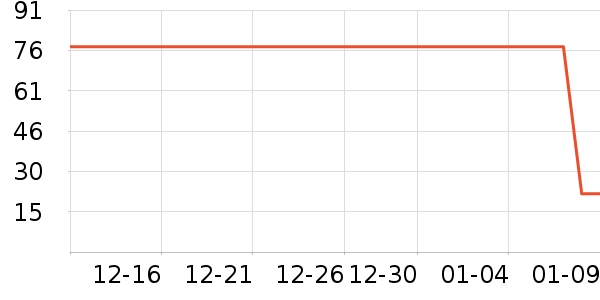 ��ʪֽ��/��˪ֽ��ʷ�۸�