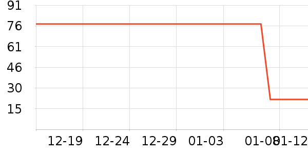 ��ʪֽ��/��˪ֽ��ʷ�۸�