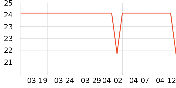 ϣά˼��ͥ�����þ���ʷ�۸�