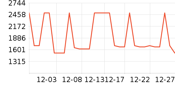 ʯͷϴ�»���ʷ�۸�