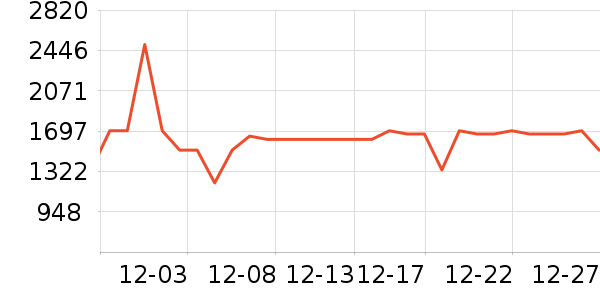 ʯͷϴ�»���ʷ�۸�