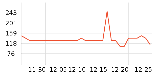 �ز��˶�Ь��ʷ�۸�