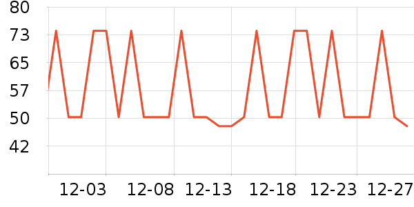 �������������ʷ�۸�