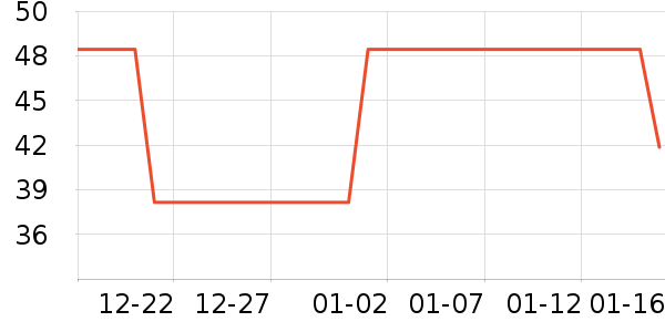 ���ƻ�е�����ʷ�۸�