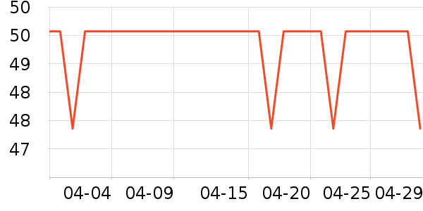 ���󷽱���ʳ��ʷ�۸�